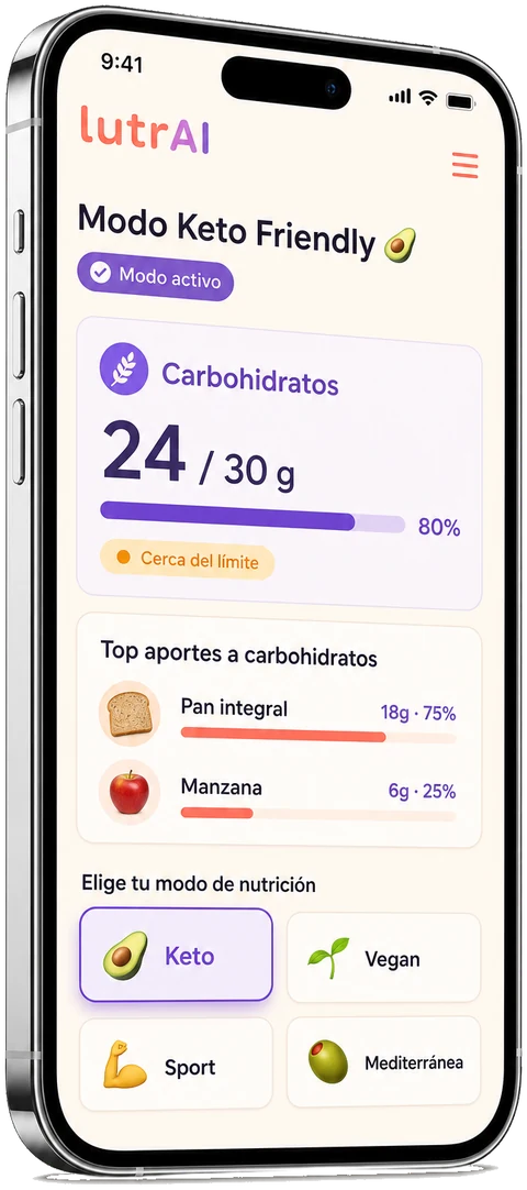 Modos nutricionales en lutrAI.app